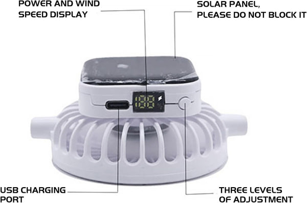 Șapcă Solară cu Ventilator