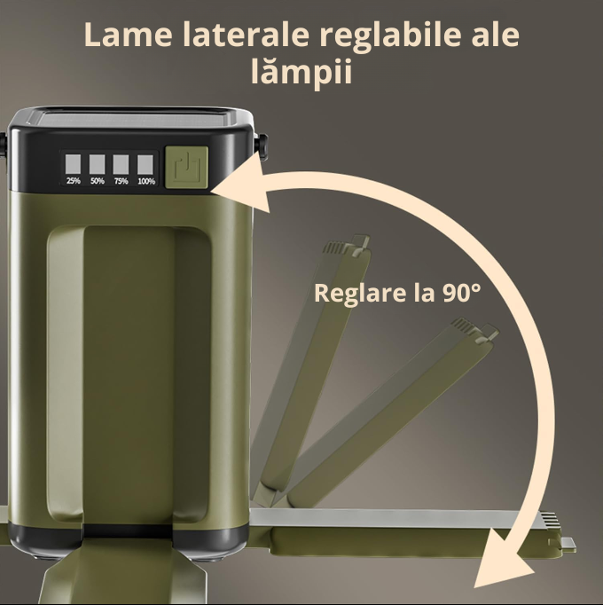 Felinar cu încărcare Solară